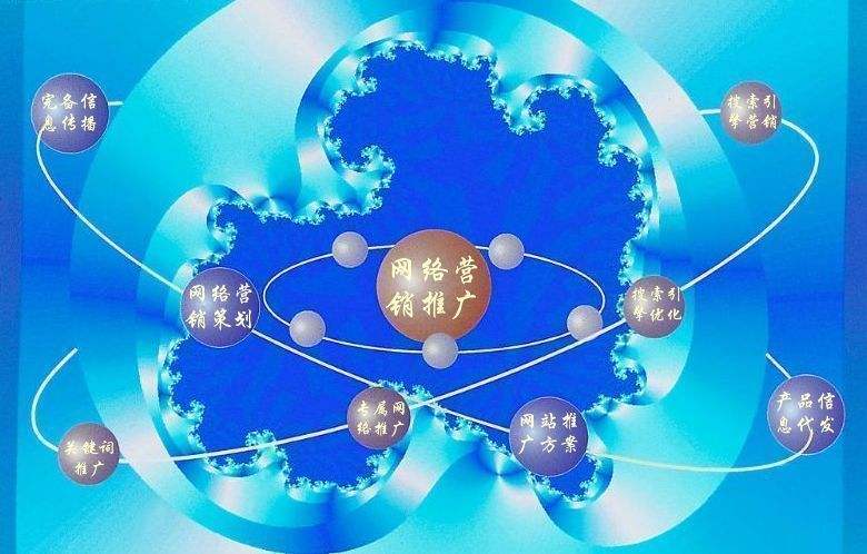 头屯河新媒体运营企业需要掌握的网络推广技巧有哪些